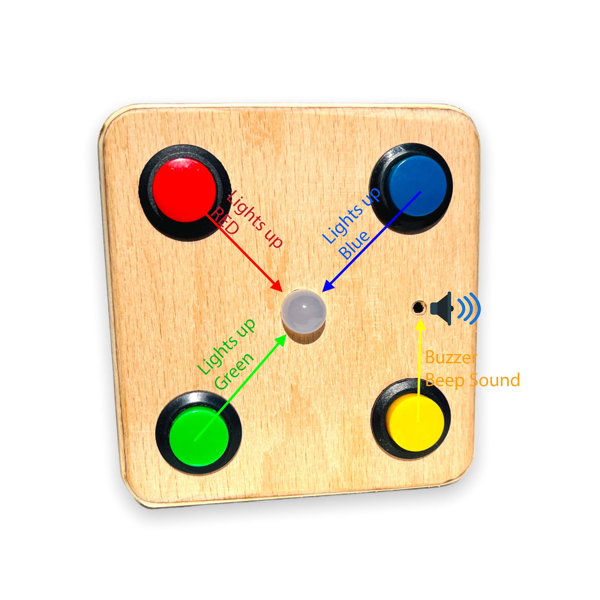 Montessori Baby Busy Board: 4-Button LED Color Teacher Toy
